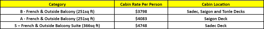 Rates.