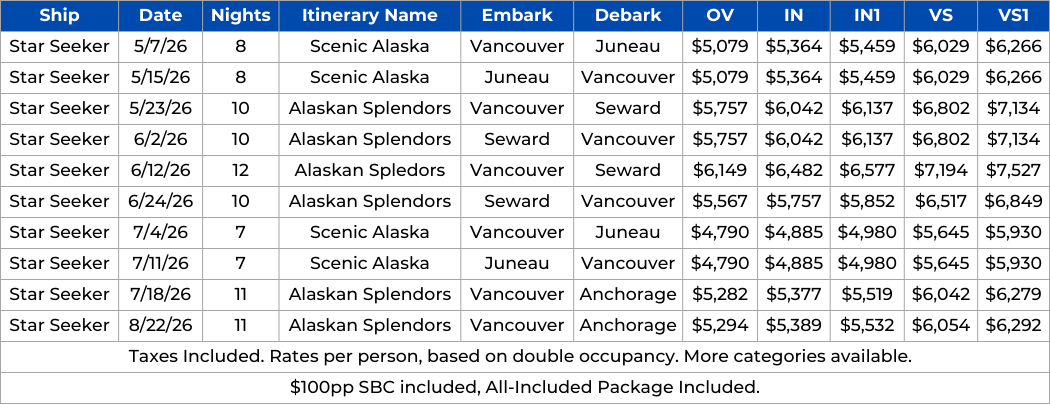 Windstar Star Seeker Alaska rates.