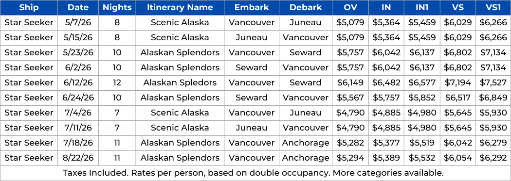 Windstar Star Seeker Alaska 2026 rates.