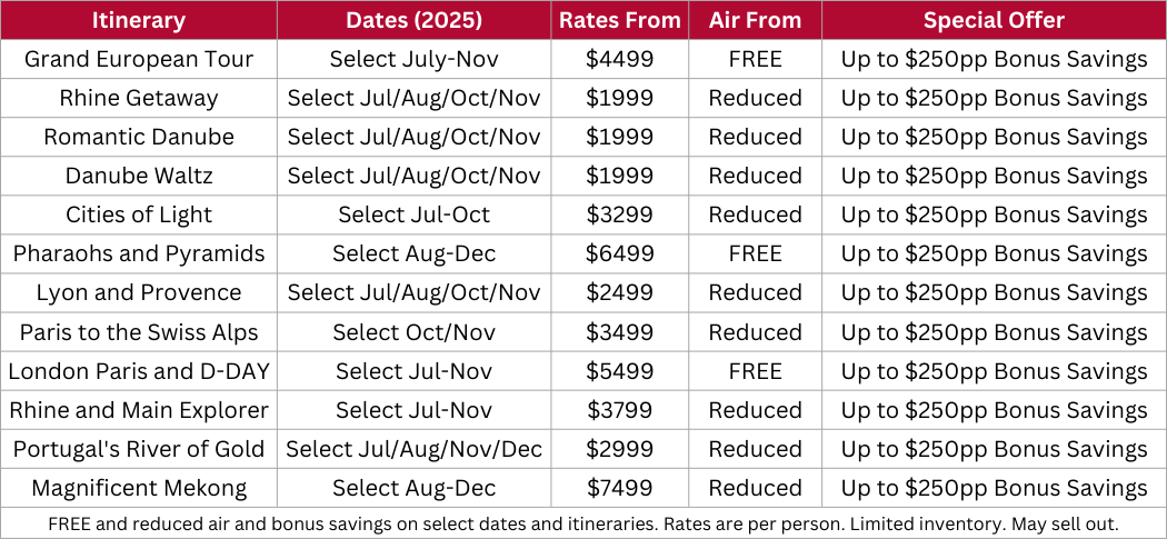 Viking cruises rates for December, 2024.